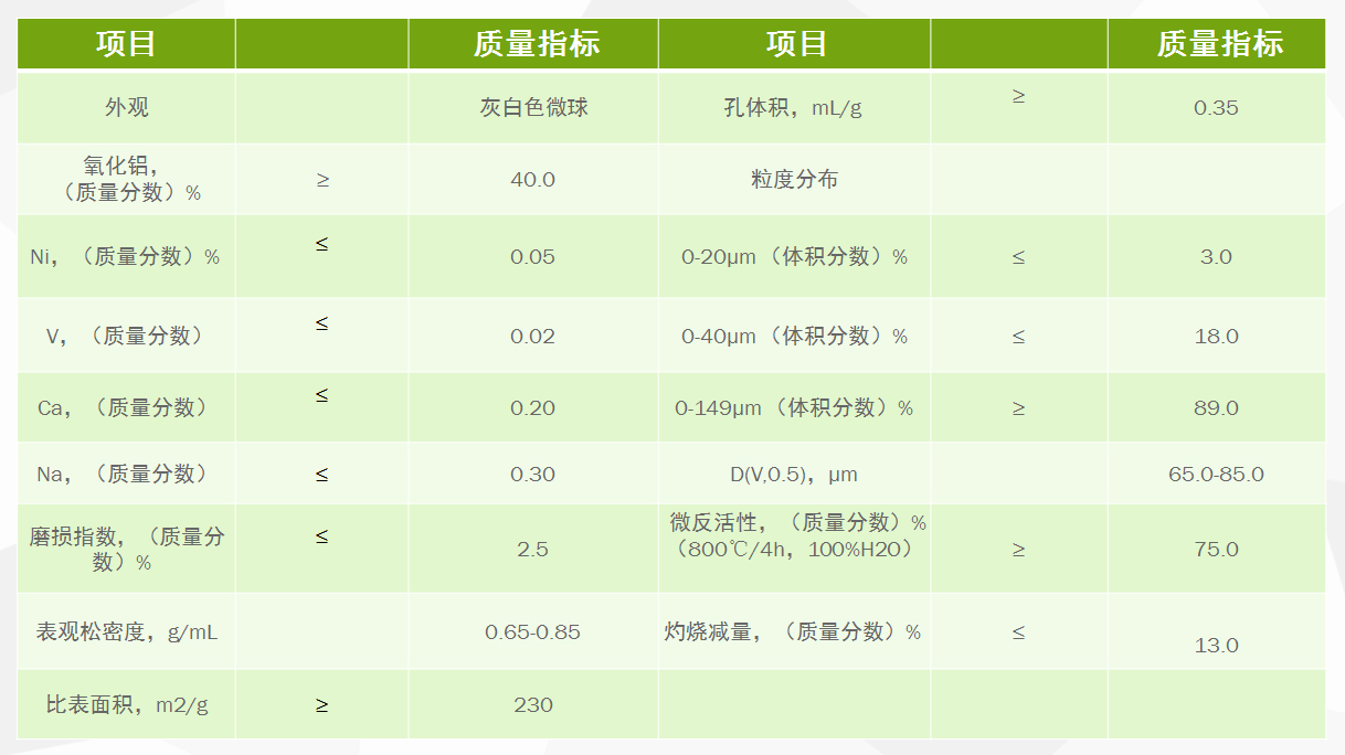 &#24320;&#20113;&#30331;&#38470;&#20837;&#21475;&#45;&#24320;&#20113;&#111;&#110;&#108;&#105;&#110;&#101;&#40;&#20013;&#22269;&#41;